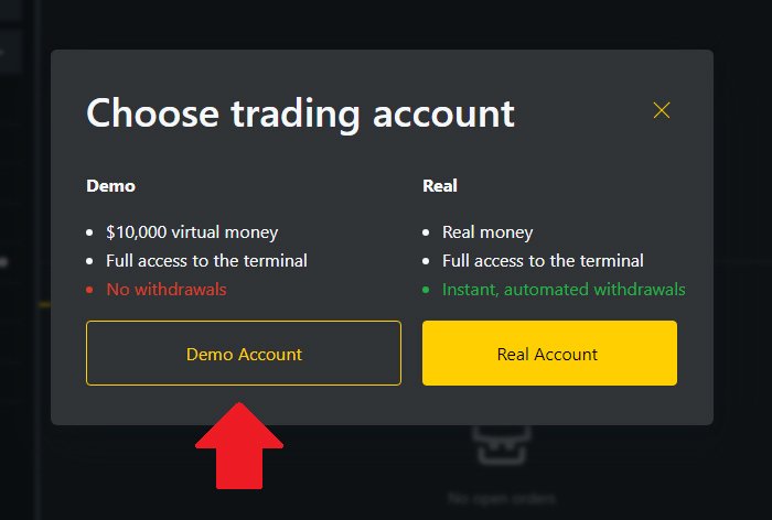Exness Demo trading account