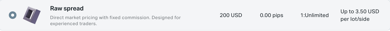 Exness Raw Speed account Exness Raw Speed account