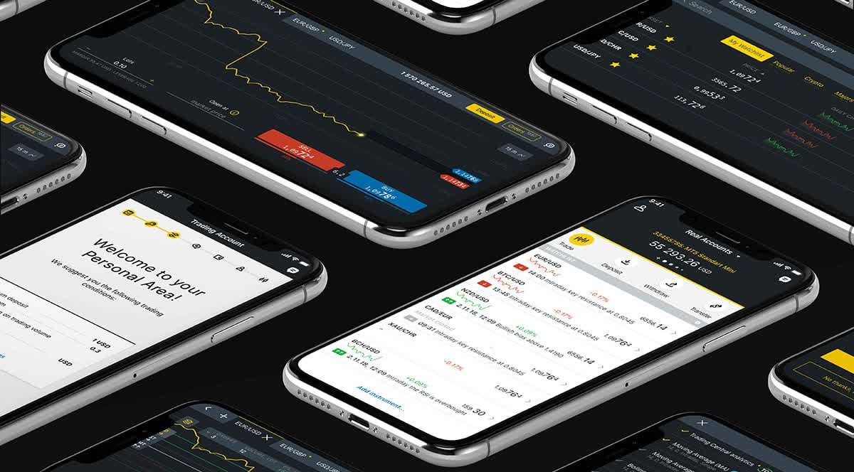 Exness Trade app Exness Trade app