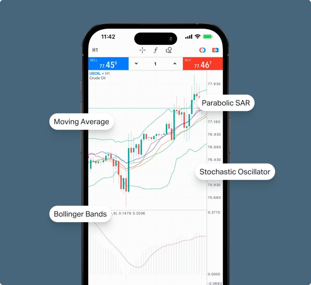 Exness Trade app Exness Trade app
