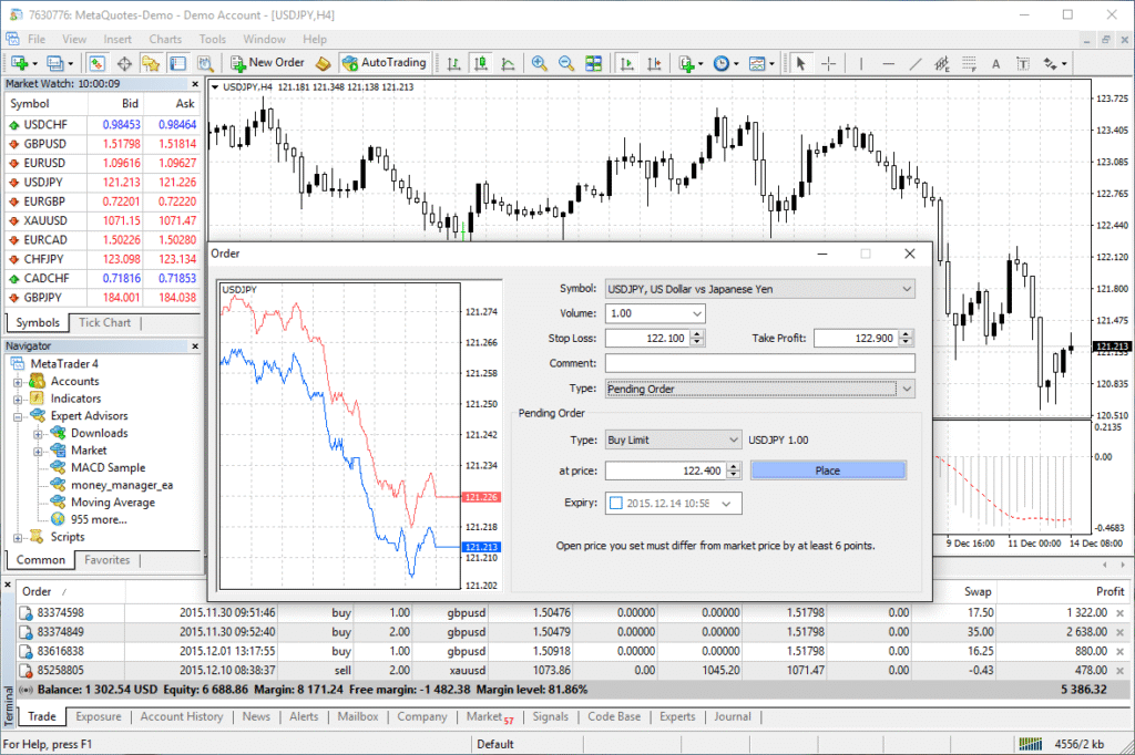 MetaTrader 4 Exness MetaTrader 4