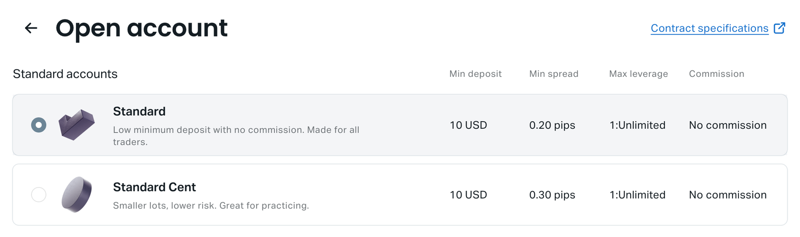 Open standard accounts Exness Standard Accounts